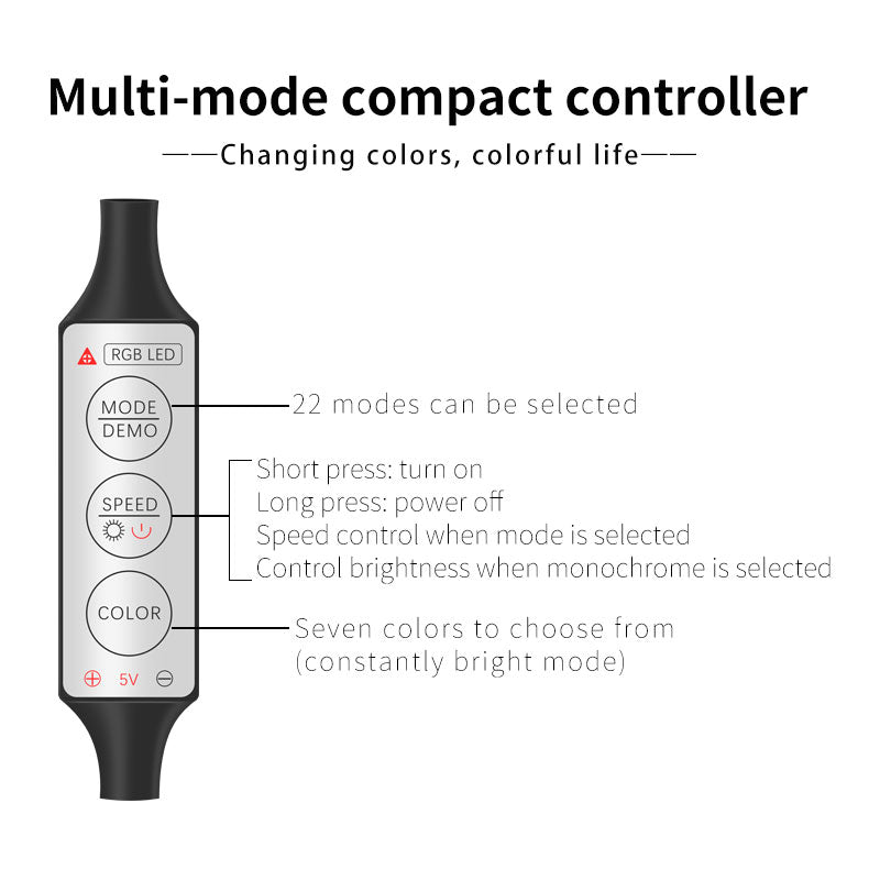 Colorful Car Decoration Fiber Line