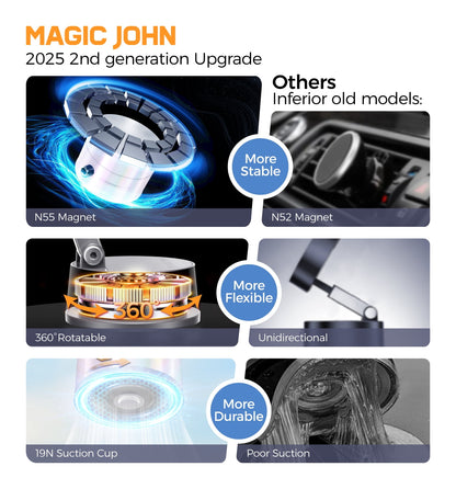 Magnetic Vacuum Suction Cup Car Mount