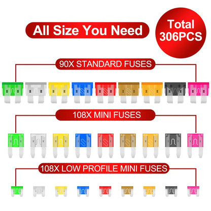 300/306Pcs Car Fuse Assortment Kit, 150 Mini Blade Fuses Automotive + 150 Standard Auto Fuses + Puller – Replacement for RV Camper Boat Truck (2Amp 3A 5A 7.5A 10A 15A 20A 25A 30A 35A 40A)