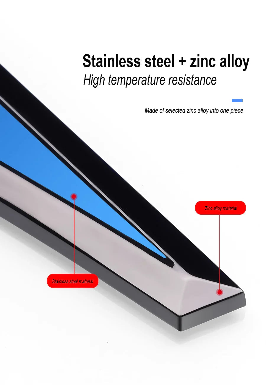 INORA GripMaster PRO | Un nouveau look pour votre voiture