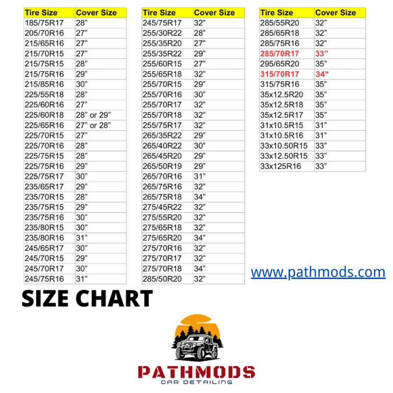 Neue Reserveradabdeckung im Totenkopf-Design, verdicktes Leder, universell einsetzbar – Skeleton Warrior Ⅳ