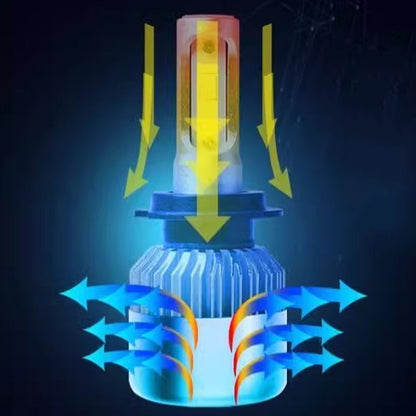 Phares LED haute luminosité pour voitures de rénovation